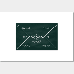 Feynman Diagram Posters and Art